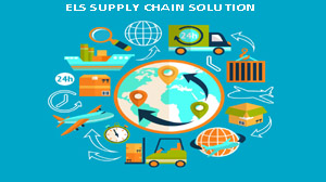 logistic-sUPPLY chain
